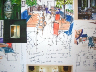 Torridon Inn sketch board